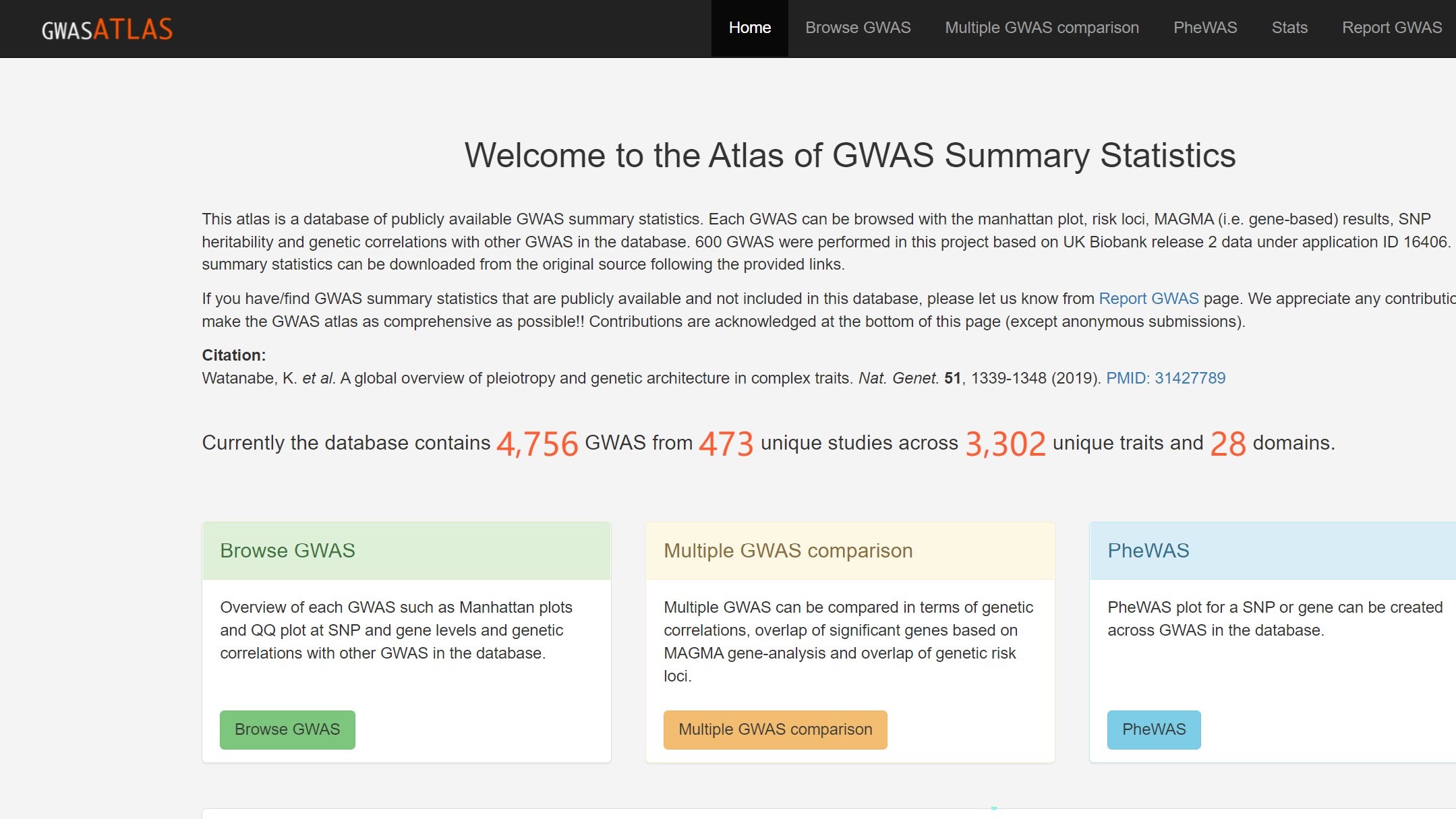 GWAS ATLAS